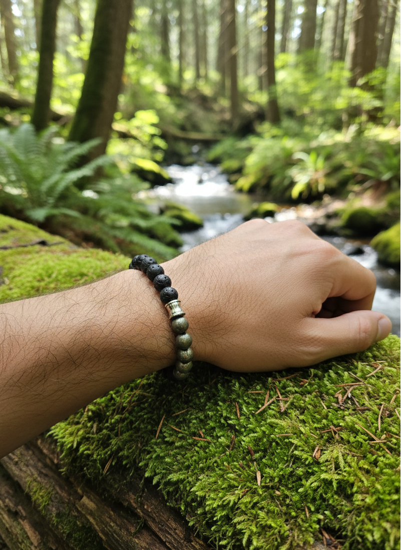 Bracelet – Passer à l’action