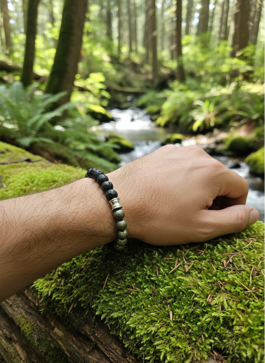 Bracelet – Passer à l’action